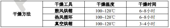 簡析尼龍護套料的性能以及特征
