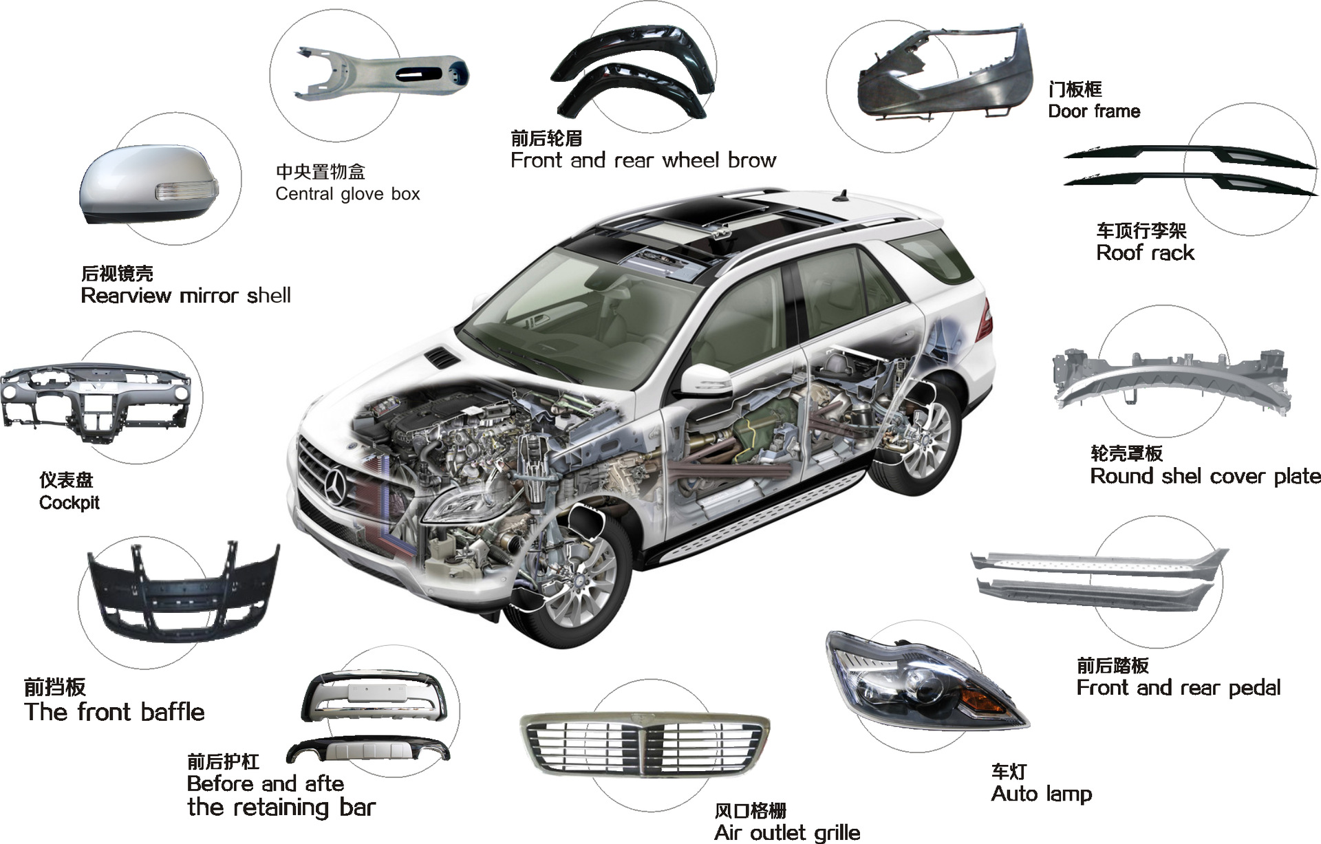 改性塑料致力于為汽車創(chuàng)新帶來更多可能